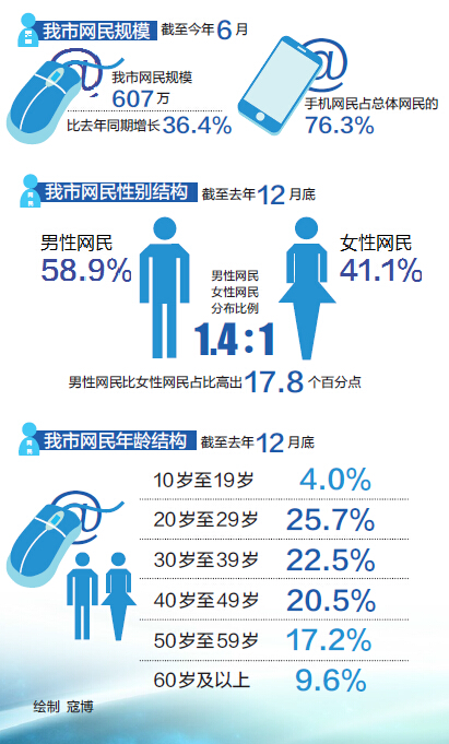 |永利网的网址考研新闻传播学专业就业方向